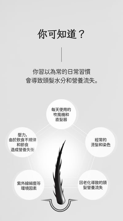 SARANARA摩洛哥堅果護髮油4