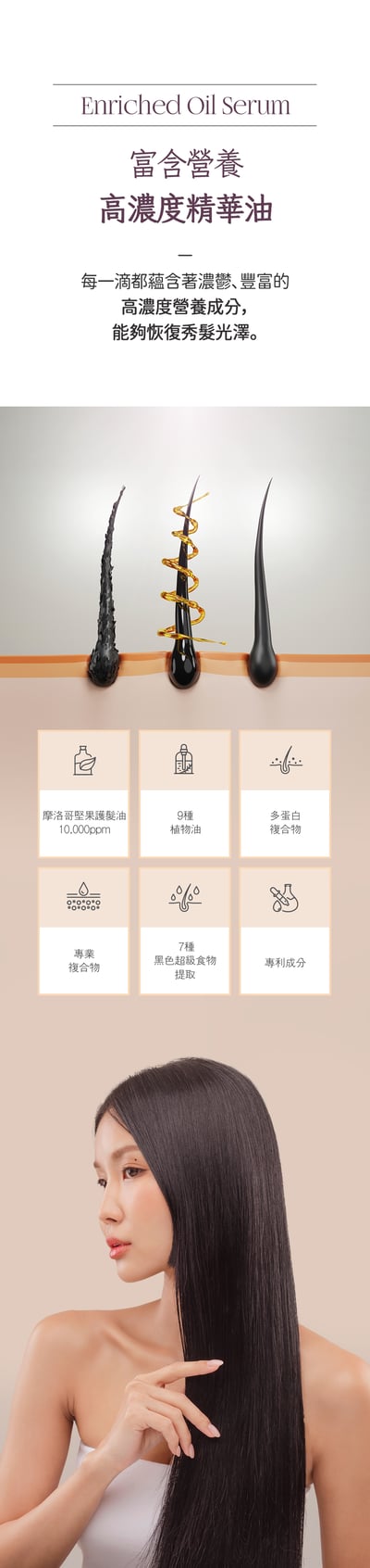 SARANARA摩洛哥堅果護髮油6