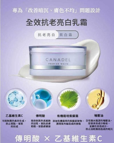 ANADEL/可奈露 全效抗老亮白乳霜8