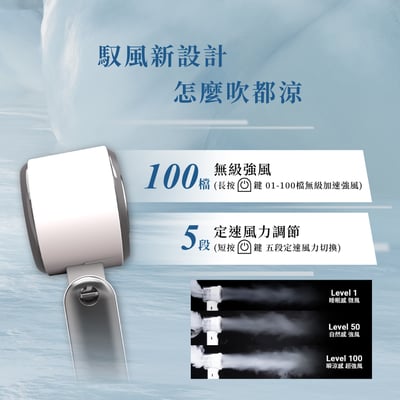 FUNY 冰鎮渦輪多功能風扇6