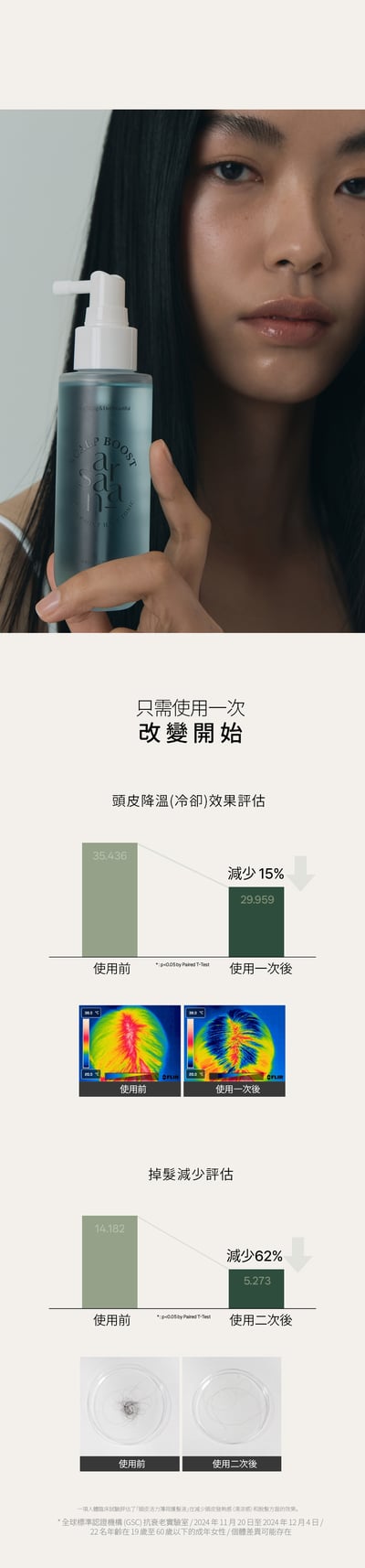 SARANARA薄荷頭皮喚膚精華3