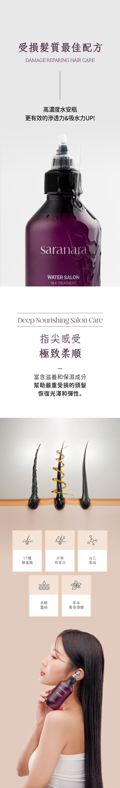 SARANARA絲綢護髮膜4