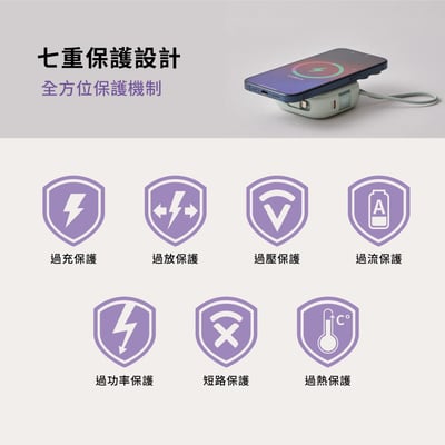 aircolor 雲朵系六合一磁吸無線快充行動電源11