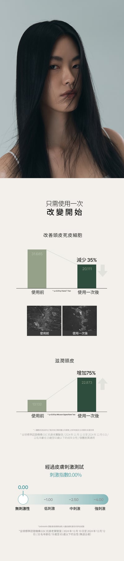 SARANARA薄荷頭皮去角質磨砂鹽5