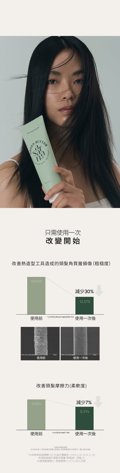 SARANARA牛油果滋潤髮膜5