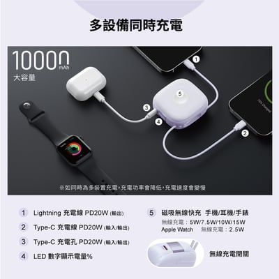 aircolor 雲朵系六合一磁吸無線快充行動電源4