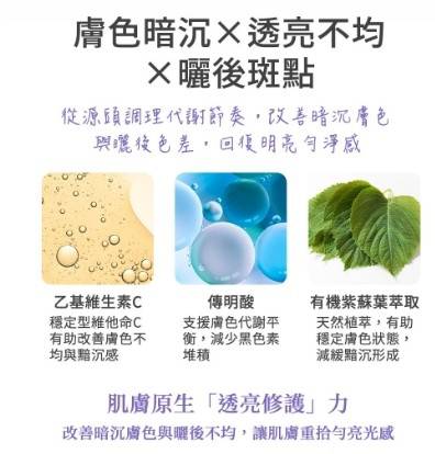 ANADEL/可奈露 全效抗老亮白乳霜4