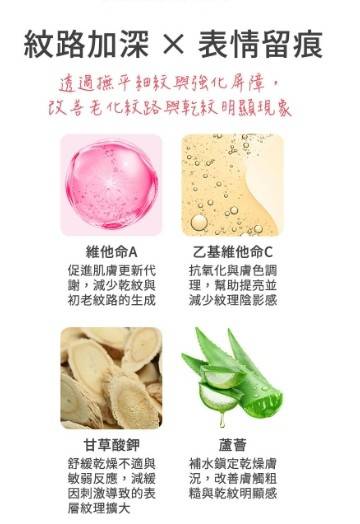 CANADEL/可奈露 全效彈力緊緻凝霜6