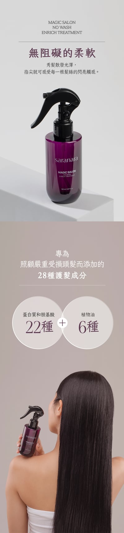 SARANARA免沖洗馥活精華6