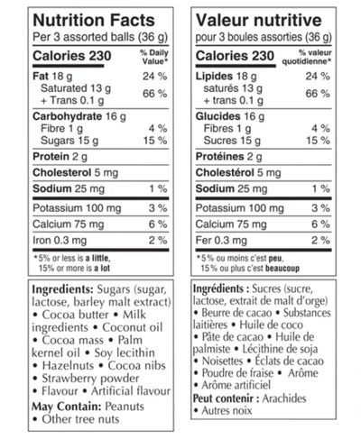 Lindt Lindor 春天限定綜合900g｜Spring Cornet3