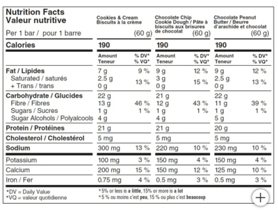 『好市多』Quest 高蛋白棒14入｜Protein Bars3