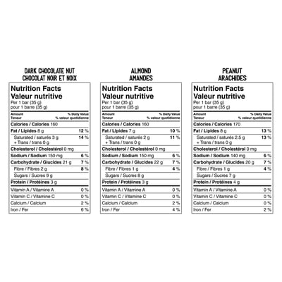 加拿大代購｜Nature Valley 甜鹹堅果棒 35g×36條｜Maple Treats4