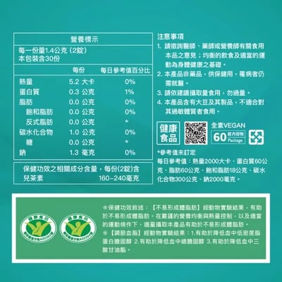 【郭雪芙代言推薦】纖飄錠3