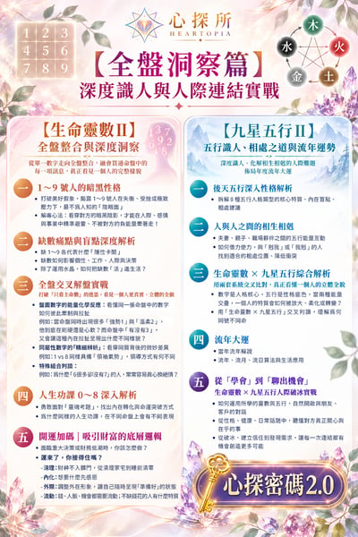 【心探所】心探密碼 2.0｜開課日期 10/171