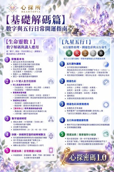 【心探所】心探密碼 1.0｜開課日期 10/31