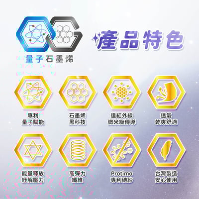 極韞 Maxi Uniq｜量子石墨烯女神系列 ♡美胸衣+女神褲特惠♡3