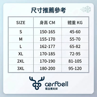 量子系列 ICE Gear 雙渦輪USB風扇涼感背心 ♡3色可選♡2