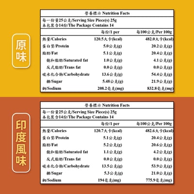 【翔鶴佳】天貝香鬆 原味/咖哩風味 ♡純素♡ 任選4罐2