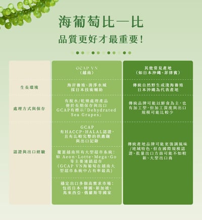 美味素食力｜翔鶴佳｜吉凱普鹽漬海葡萄 ♡全素♡2