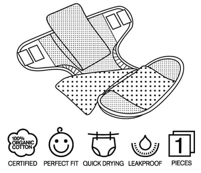 瑞典 ImseVimse有機棉All-in-One尿布褲(歡樂森林)2