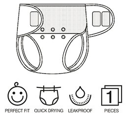 瑞典ImseVimse-舒柔Smart魔鬼粘式尿布兜4