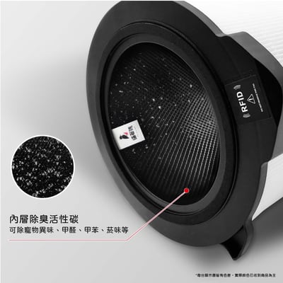 適用 Electrolux 伊萊克斯 Pure A9 A9.2 高款  EP71-76WBA  EP71-76BLA  EP71-76GRA 空氣清淨濾網11