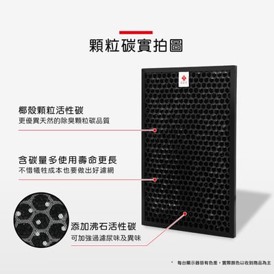 蟎著媽 濾網 適 夏普 FZ-E55DF FZ-E55HF KI-FX55-W KI-EX55-W 空氣清淨機8