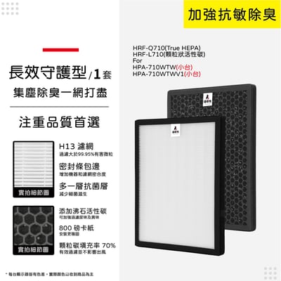【蟎著媽】  濾網 適用 Honeywell 空氣清淨機  HPA710 HPA-710WTW HPA-710WTW10