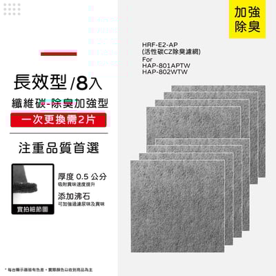 【蟎著媽】濾網(適用 Honeywell HAP-801APTW HAP-802WTW 空氣清淨機)12
