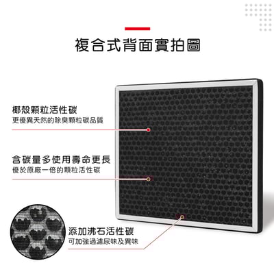 蟎著媽 濾網  適用 Hitachi 日立 UDP-J70 UDP-J71 UDP-J60 UDP-G25 K62 K72 清淨除濕機8