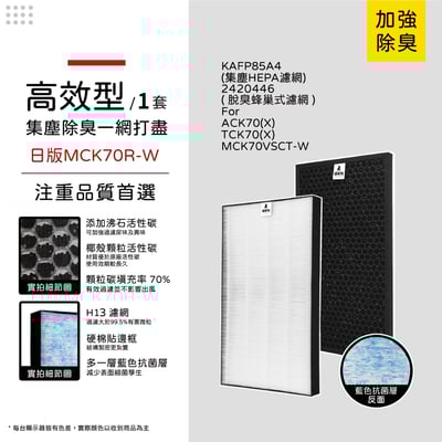 【蟎著媽】 濾網  適用 大金KAFP029A4 ACK70N MCK70 MCK70VSCT-W TCK70N TCK70P14