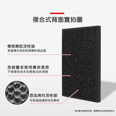 【蟎著媽】 濾網 適用3M 獨家研發顆粒碳版   Slimax CHIMSPD-188WH 空氣清淨機6