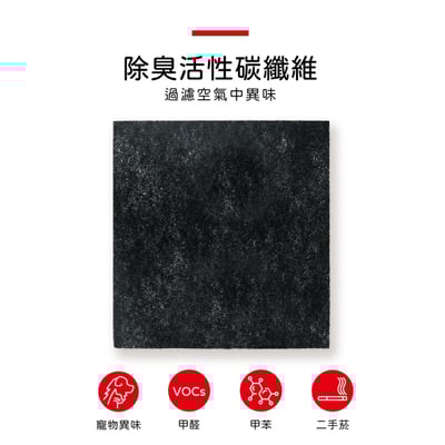 【蟎著媽】 濾網   適用 Honeywell 空氣清淨機 HAP-16600-TWN 尚朋堂 SA-2285E8