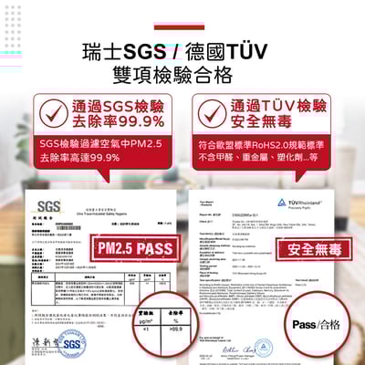 【蟎著媽】濾網  適用  Opure 臻淨 A2 A3 A4 空氣清淨機 集塵HEPA除臭顆粒碳 濾網6
