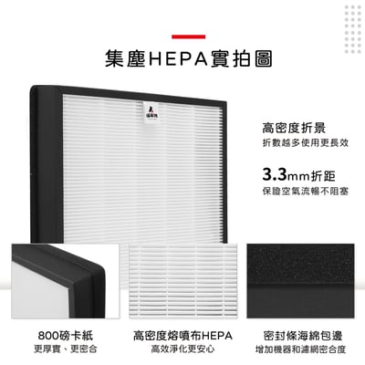 蟎著媽  濾網 適 飛利浦 AC4558 AC3259 AC4558/80 空氣清淨機FY3433 FY34325