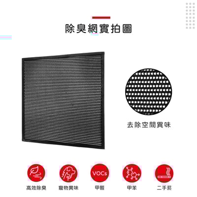 蟎著媽  濾網 適用 SHARP 夏普 IG-GCF15 IG-HCF15 車用空氣清淨機  IZ-FGCF15 現貨8