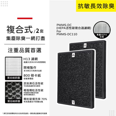 【蟎著媽】 濾網 適用 IRIS OHYAMA PMMS-DC110 PMMS-DC 空氣清淨機11