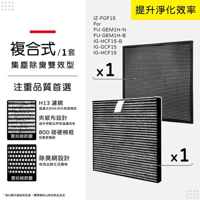 蟎著媽  濾網 適用 SHARP 夏普 IG-GCF15 IG-HCF15 車用空氣清淨機  IZ-FGCF15 現貨9