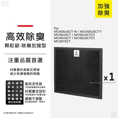 【蟎著媽】濾網 適 DAIKIN 大金 MC55USCT MC40USCT MCK55USCT KAFP080B417