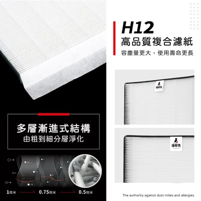 【蟎著媽】 濾網 適用 SHARP 夏普  KI-J100T KI-J100T-W KC-J101T  KI-EX100-W KI-EX100-W KI-FX100-W4