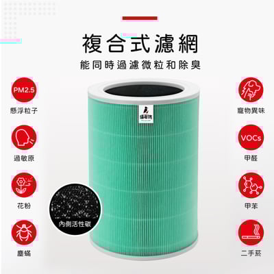 【蟎著媽】適用 Smartmi 智米 AP AP2 空氣清淨機 smi02 smi03 內含晶片RFID  ZMFL-2-FLA8