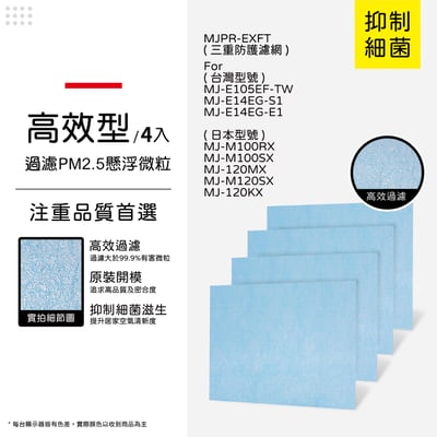 適用 三菱除濕機 MJ-E105EF-TW MJ-E14EG-S1 MJ-M100RX MJ-M100SX 三重防護濾網10