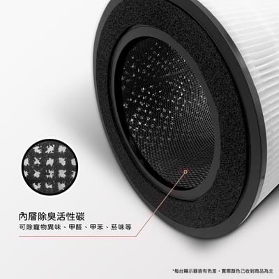 蟎著媽 濾網 適用 伊萊克斯 Electrolux Flow A4 空氣清淨機FA41-402GY 403WT7
