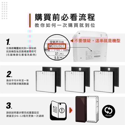 【蟎著媽】濾網 適 DAIKIN 大金 MC55USCT MC40USCT MCK55USCT KAFP080B42