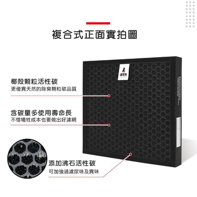 【蟎著媽】 濾網 適用 Honeywell   空氣清淨機 HAP-16300-TWN9