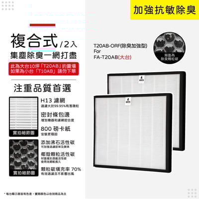 【蟎著媽】濾網適用 3M T20AB FA-T20AB T20AB-ORF 極淨型 除臭加強型 空氣清淨機15