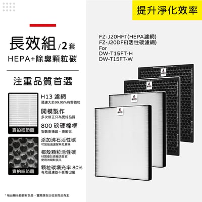 適用 Sharp 夏普 DW-T15FT-H DW-T15FT-W DW-T19HT-W 清淨除濕機 濾網 濾芯 蟎著媽11