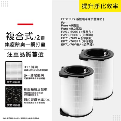 適用 Electrolux 伊萊克斯 Pure A9 A9.2 高款  EP71-76WBA  EP71-76BLA  EP71-76GRA 空氣清淨濾網14