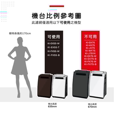蟎著媽 濾網 適 夏普 FZ-E55DF FZ-E55HF KI-FX55-W KI-EX55-W 空氣清淨機3