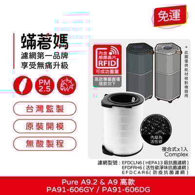 適用 Electrolux 伊萊克斯 Pure A9 高款 PA91-606GY DG EP71-76WBA BLA GRA 空氣清淨機 濾網1